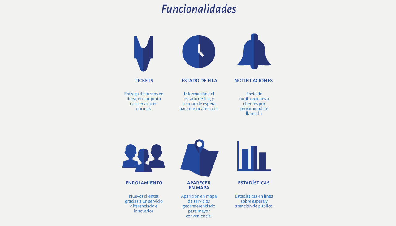 funcionalidades
