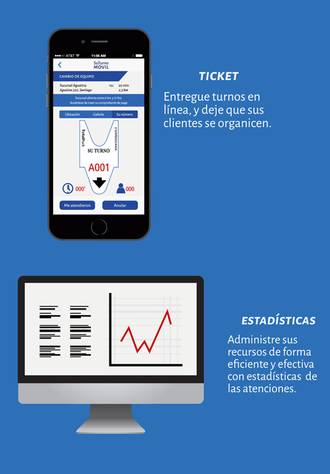solución